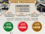 KUDÜS BAĞLANTILI UMRE PROGRAMI ÜÇ MESCİD’DE ÜÇ CUMA