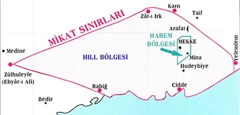 Mikat ve Sınırları