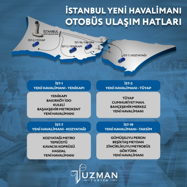 İSTANBUL HAVALİMANI'NA YOLCULUK